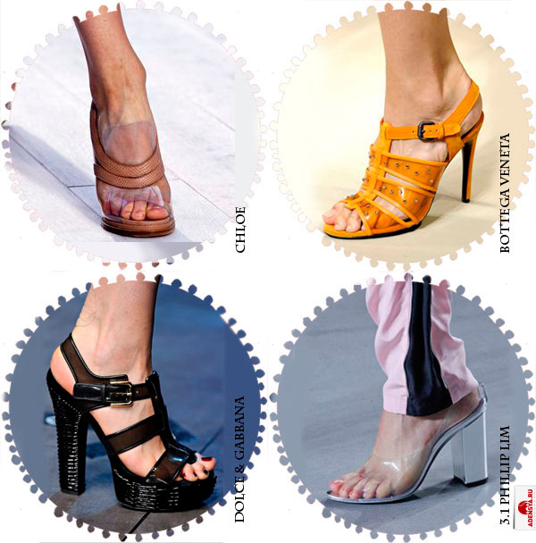 Женские модные сандали - Все о моде