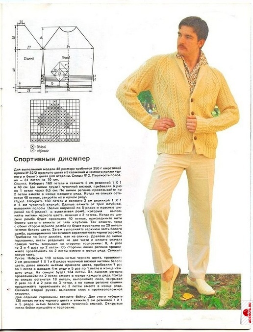 Каталог мужской вязаной одежды 1987 года