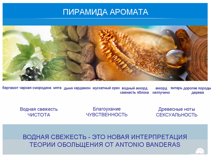 Antonio Banderas Blue Seduction Antonio Banderas Blue Seduction